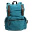 Backpack for school